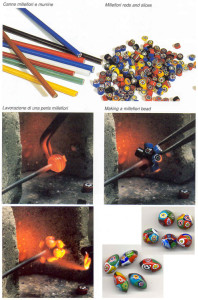 Millefiori_Illustration saved in downloads